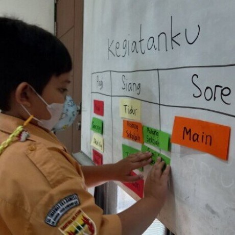 Struktur program pembelajaran Kelompok Bermain&hellip;